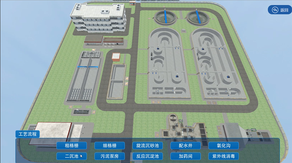 虛擬仿真技術(shù)，什么是虛擬仿真？