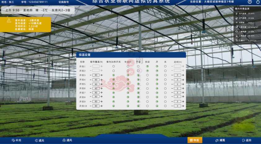 數(shù)字孿生、智慧城市、農(nóng)業(yè)數(shù)字孿生